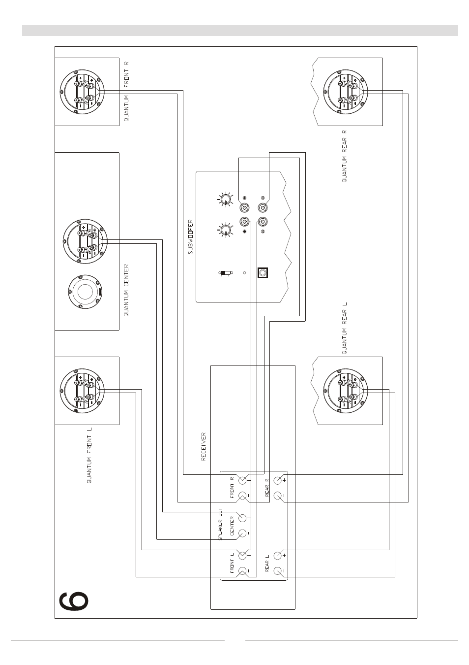 Magnat Audio Quantum Center 916 User Manual | Page 43 / 47