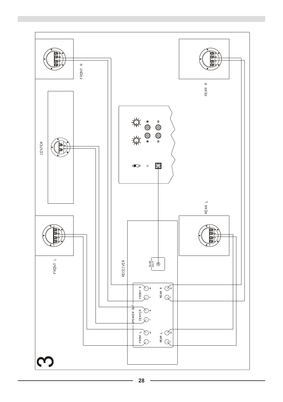 Magnat Audio Quantum 630A User Manual | Page 28 / 32