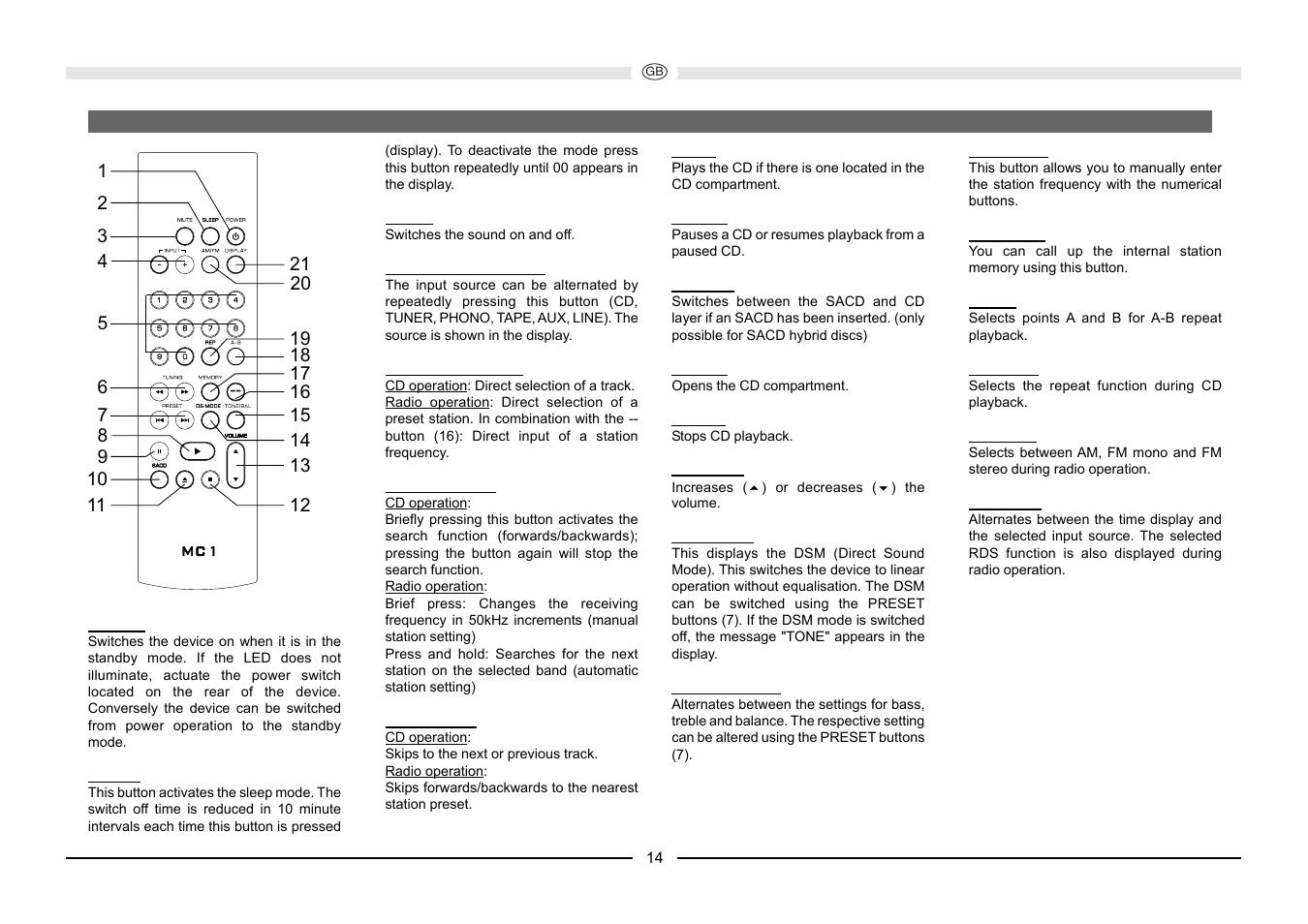 Magnat Audio MC 1 User Manual | Page 14 / 52
