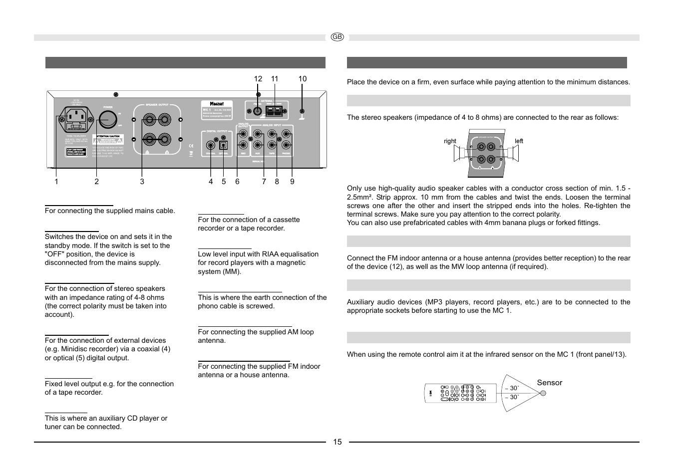 Magnat Audio MC 1 User Manual | Page 15 / 52