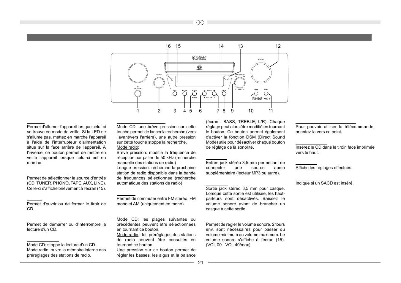 Magnat Audio MC 1 User Manual | Page 21 / 52
