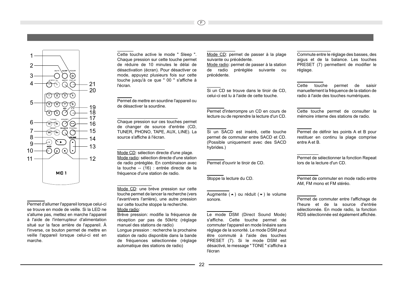 Magnat Audio MC 1 User Manual | Page 22 / 52