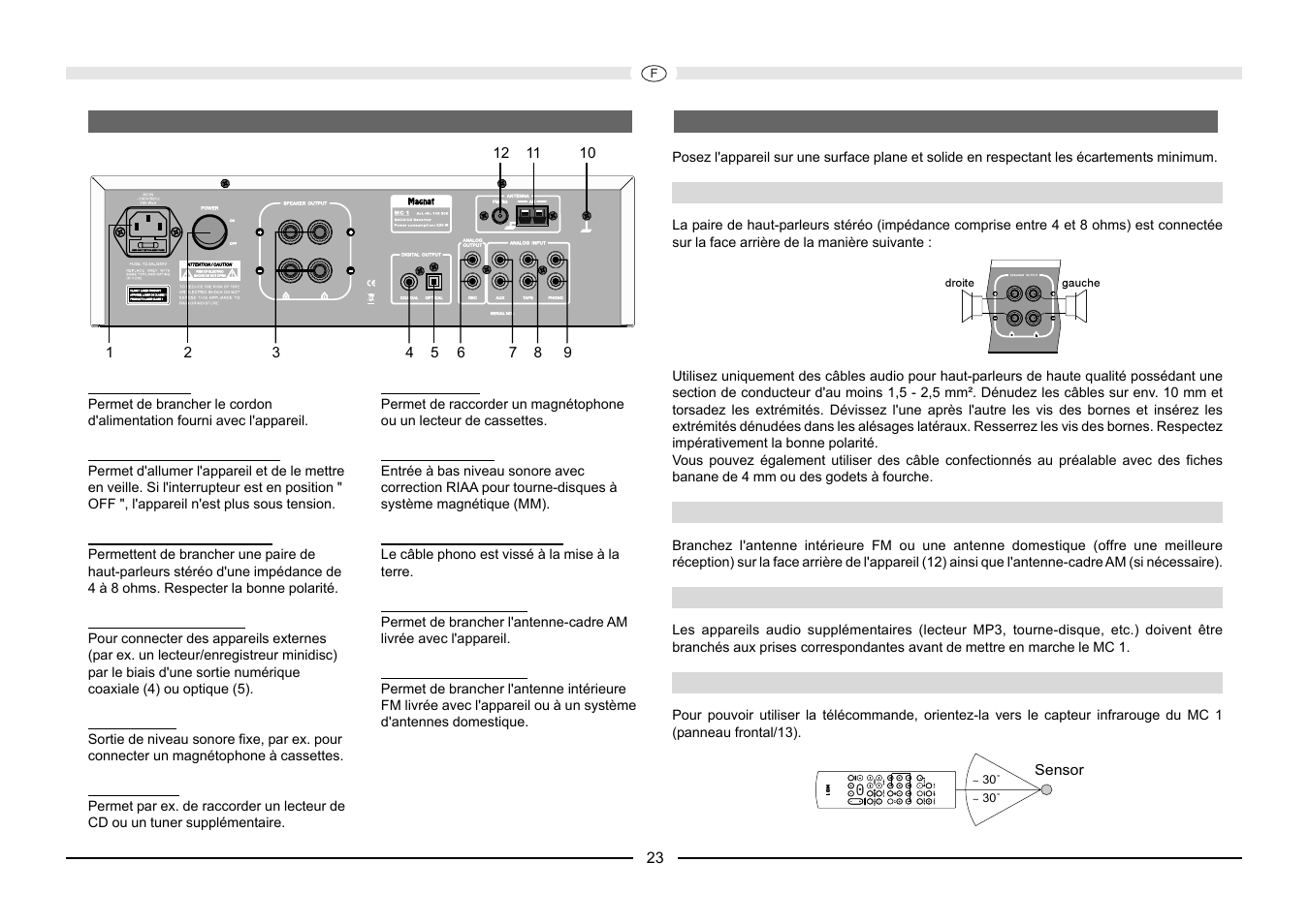Magnat Audio MC 1 User Manual | Page 23 / 52