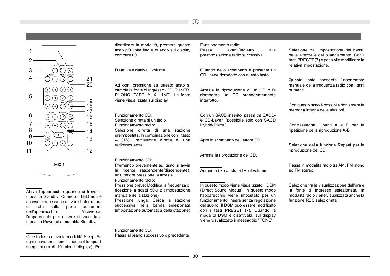 Magnat Audio MC 1 User Manual | Page 30 / 52
