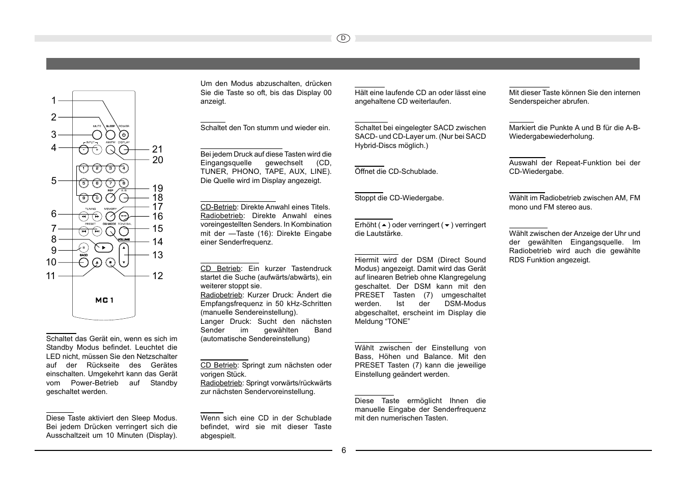 Magnat Audio MC 1 User Manual | Page 6 / 52