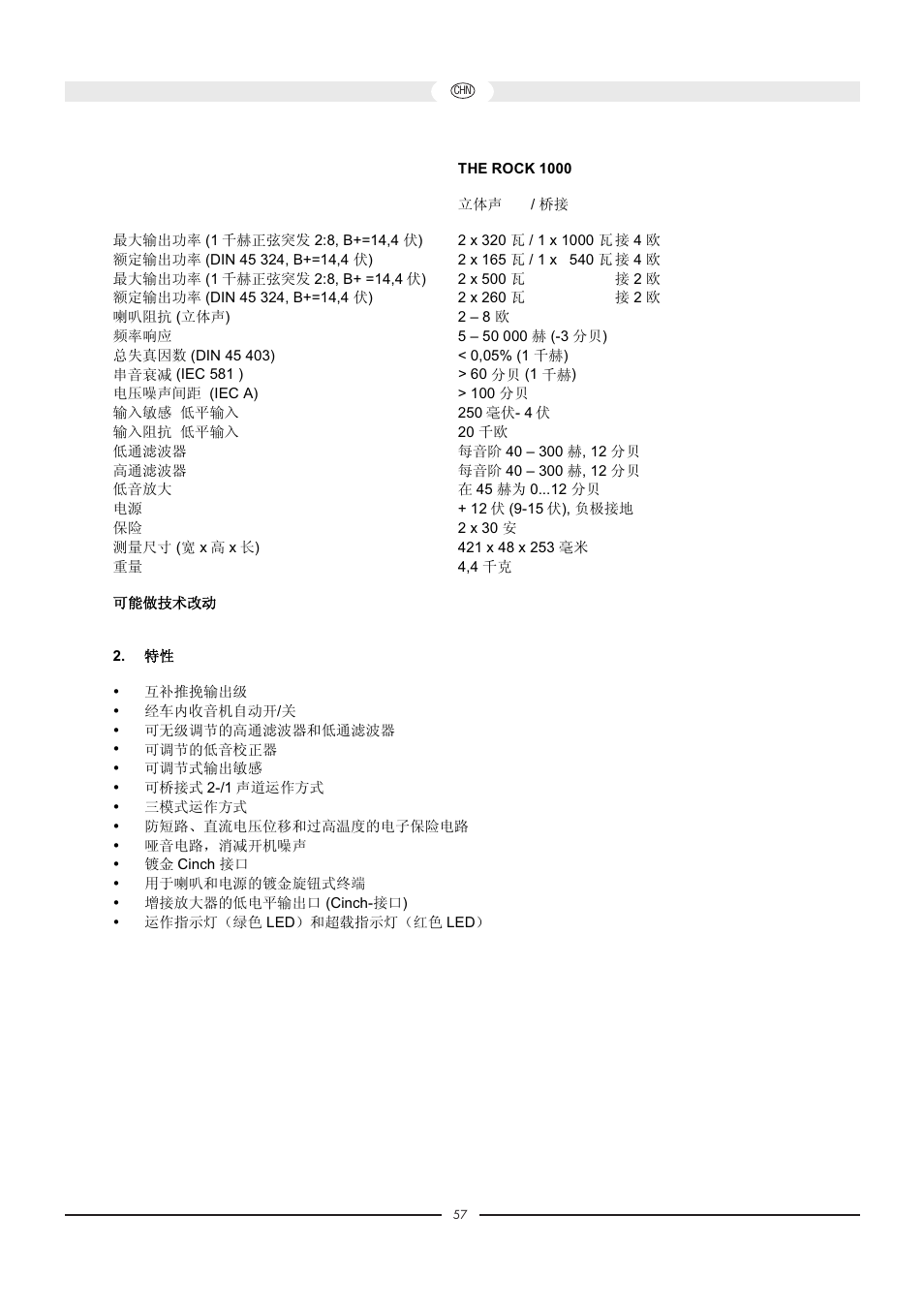 Magnat Audio 400 / 1000 User Manual | Page 57 / 72