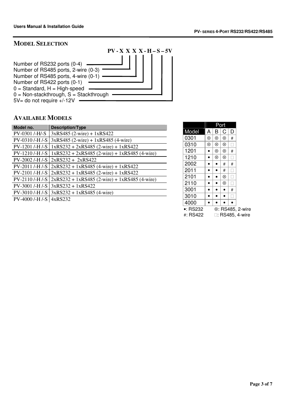 Micro Technic Micronix RS485 User Manual | Page 3 / 7