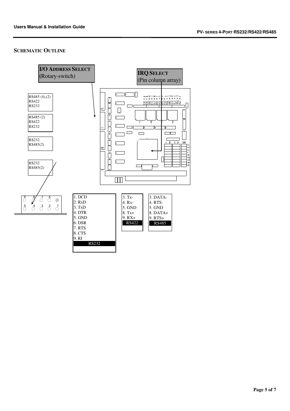 Pin column array), Rotary-switch) | Micro Technic Micronix RS485 User Manual | Page 5 / 7