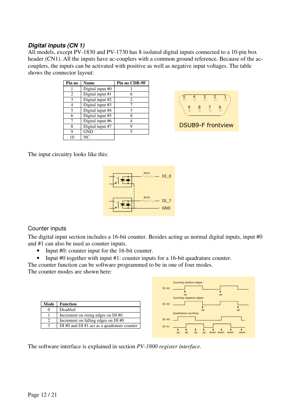 Micro Technic Micronix 1800 Series User Manual | Page 12 / 21