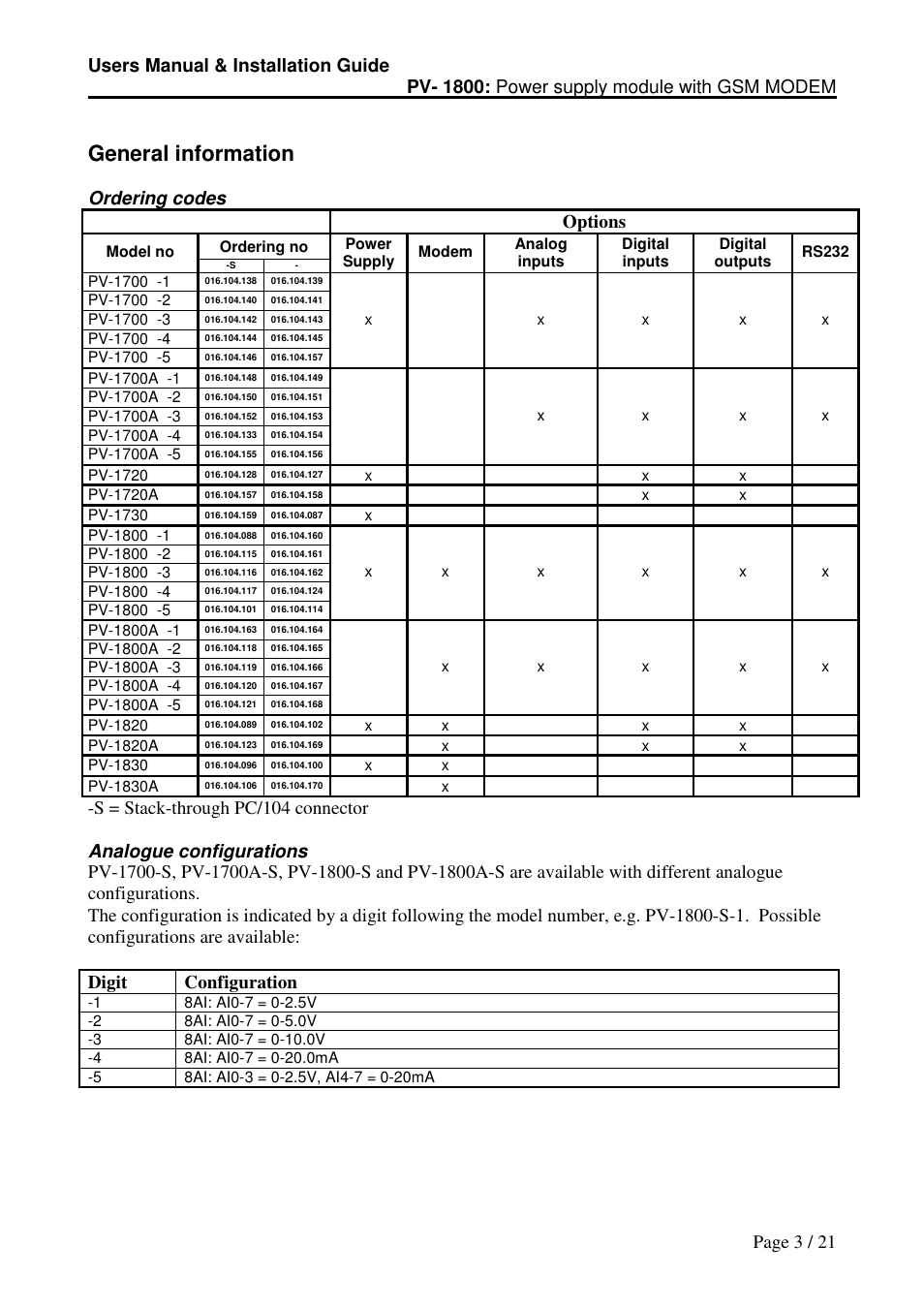 General information, Ordering codes options | Micro Technic Micronix 1800 Series User Manual | Page 3 / 21