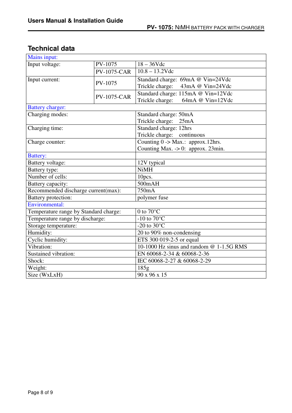 Micro Technic Micronix PC/104 PV-1075-CAR User Manual | Page 8 / 9