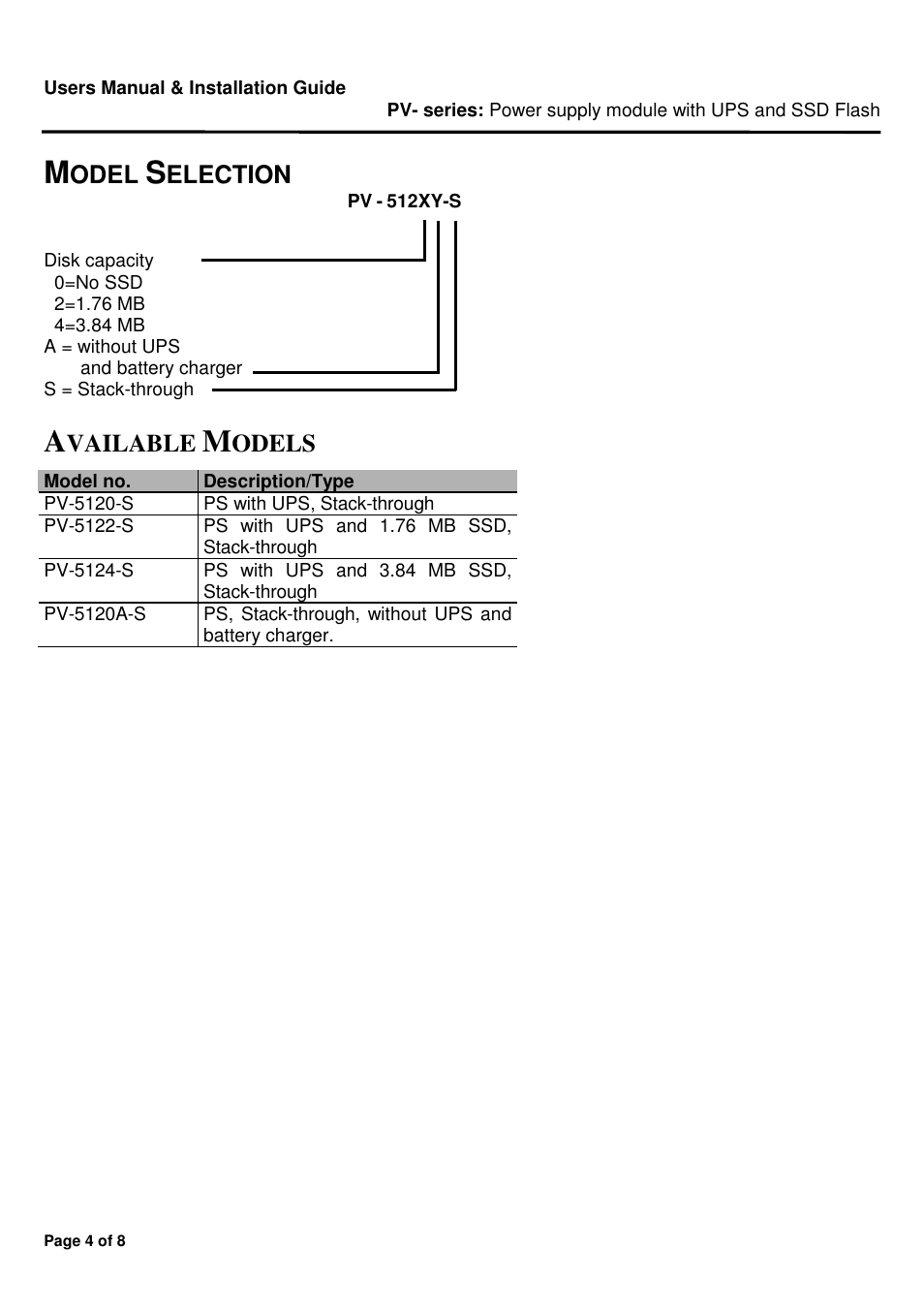 Odel, Election, Vailable | Odels | Micro Technic MICRONIX PC/104 PV-5120 User Manual | Page 4 / 8