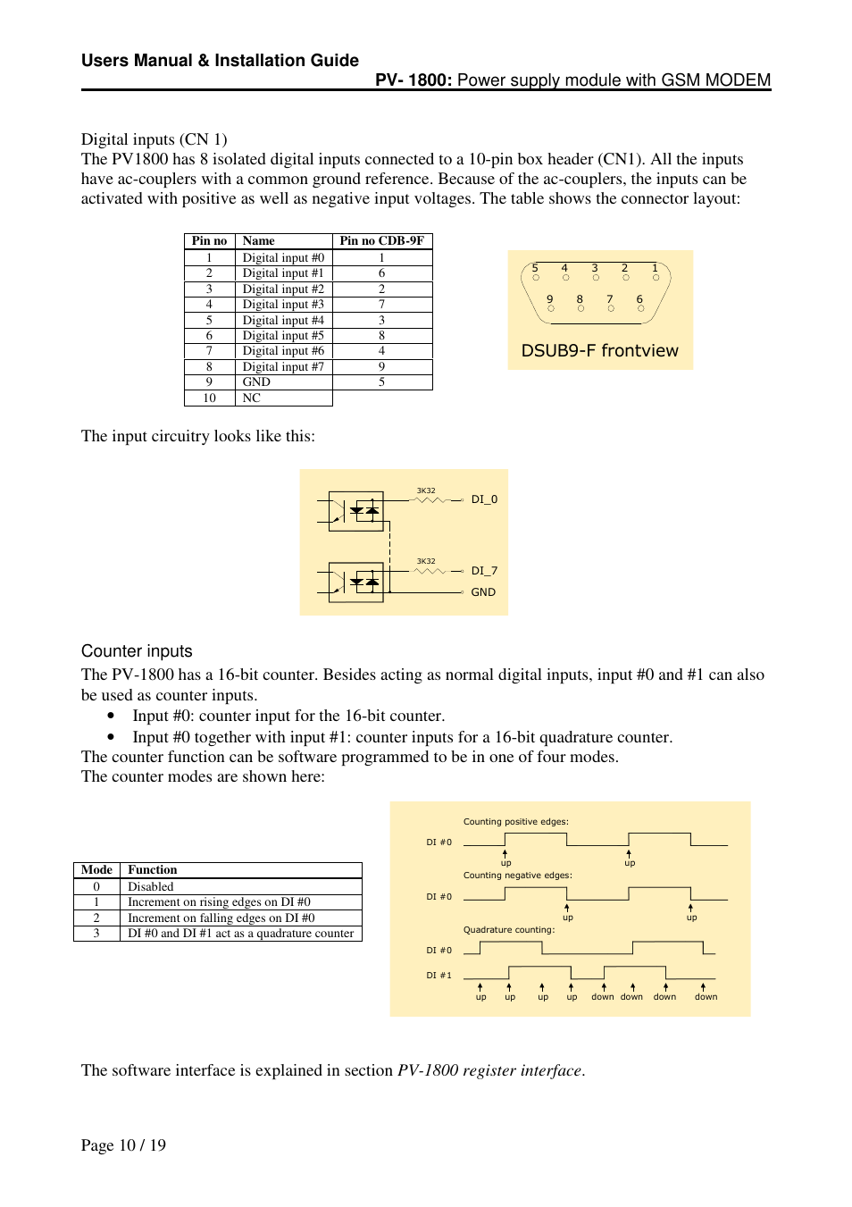 Micro Technic PV-1800 User Manual | Page 10 / 19