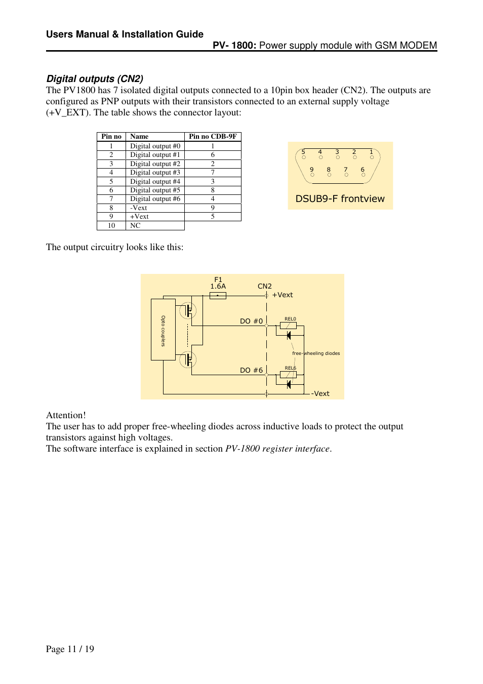 Micro Technic PV-1800 User Manual | Page 11 / 19