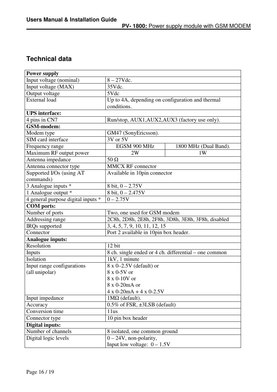 Micro Technic PV-1800 User Manual | Page 16 / 19