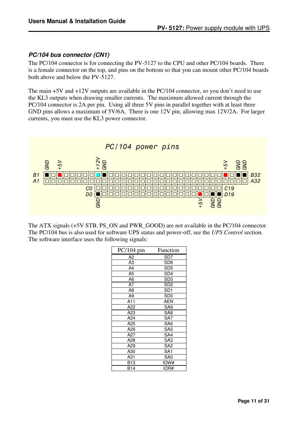 Micro Technic Micronix PV-5127 User Manual | Page 11 / 31