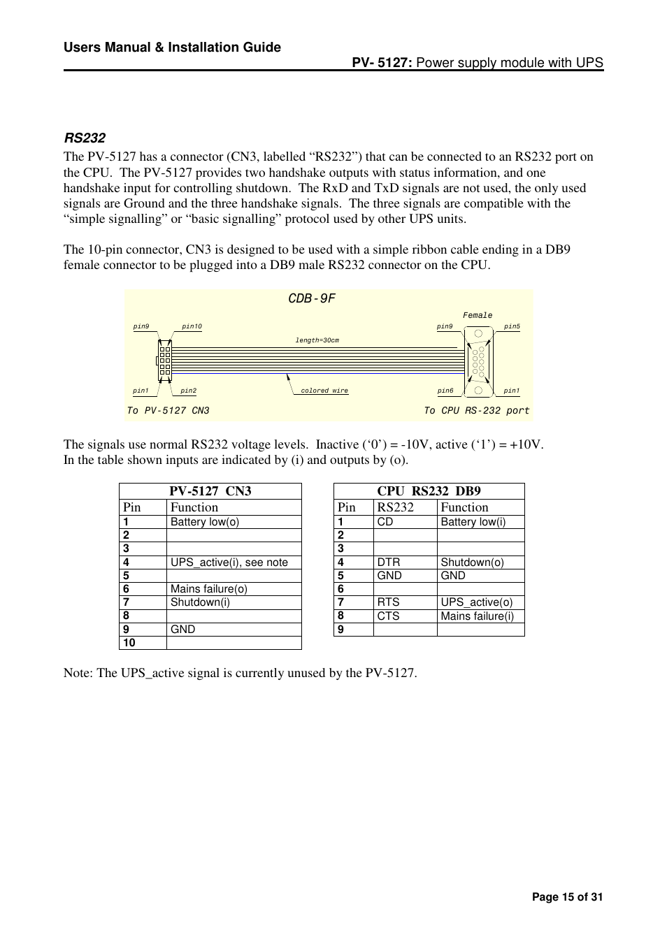 Micro Technic Micronix PV-5127 User Manual | Page 15 / 31