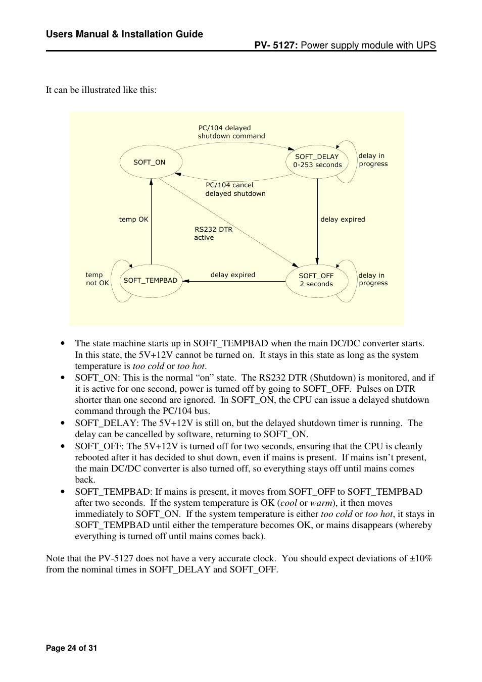 Micro Technic Micronix PV-5127 User Manual | Page 24 / 31