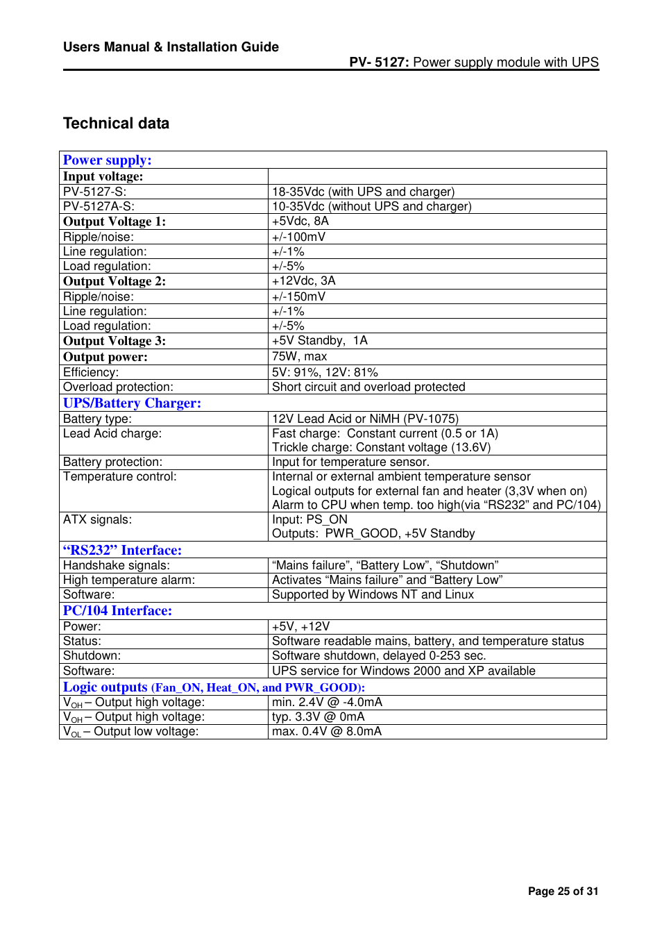 Technical data | Micro Technic Micronix PV-5127 User Manual | Page 25 / 31