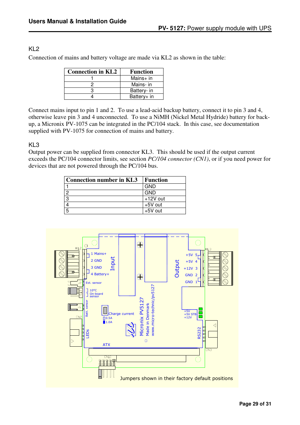 Micro Technic Micronix PV-5127 User Manual | Page 29 / 31