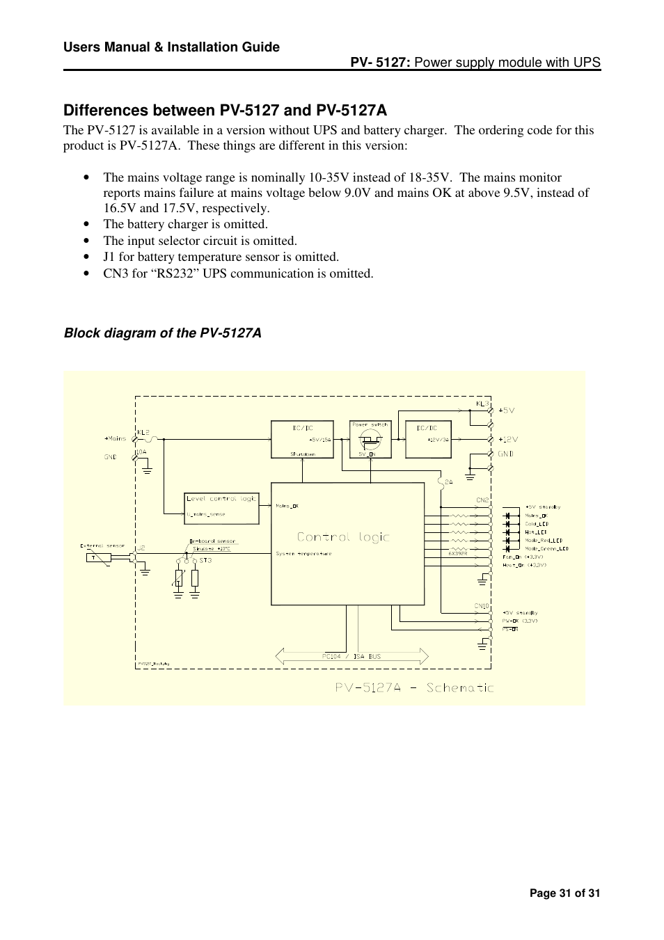 Micro Technic Micronix PV-5127 User Manual | Page 31 / 31