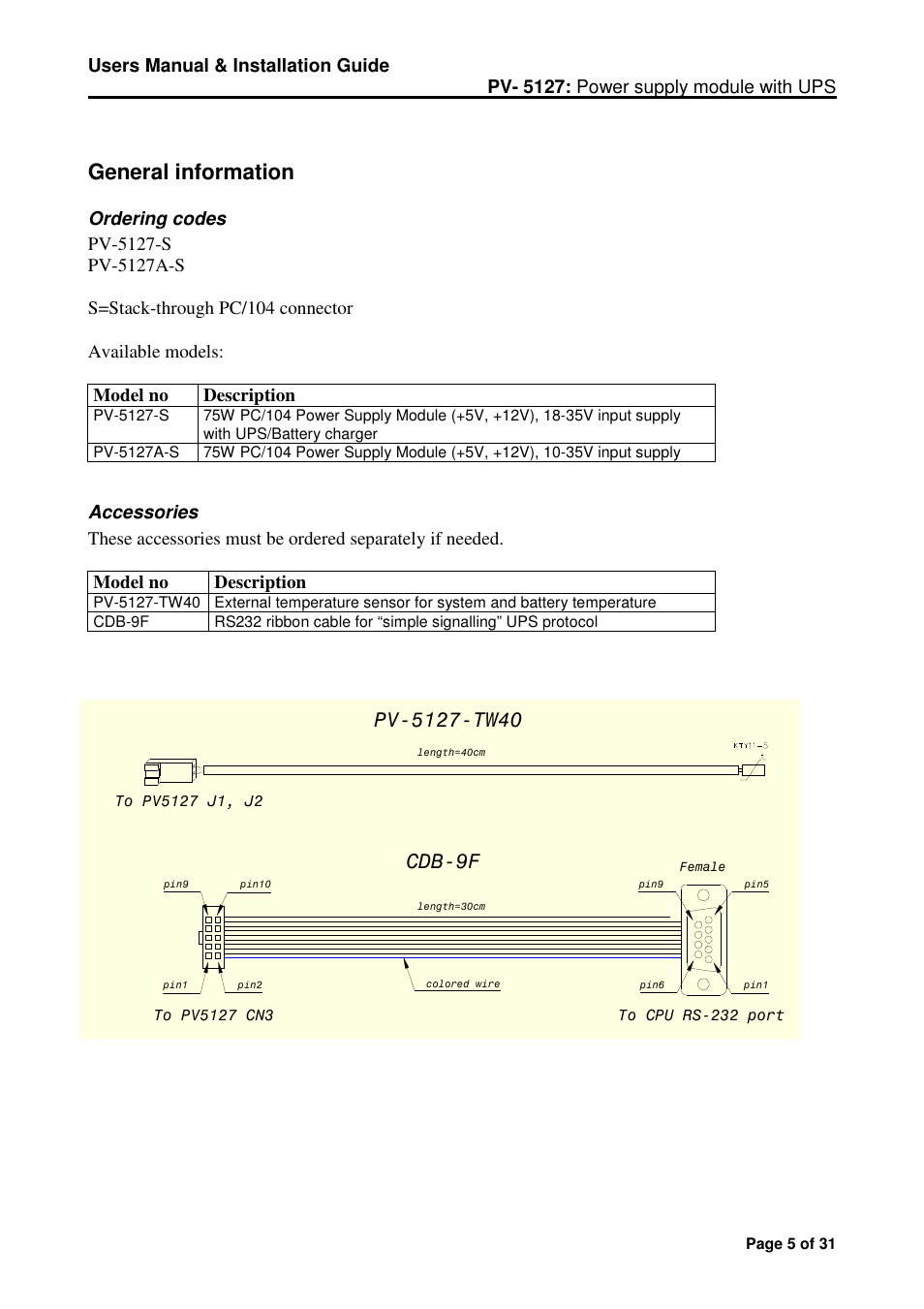 General information | Micro Technic Micronix PV-5127 User Manual | Page 5 / 31