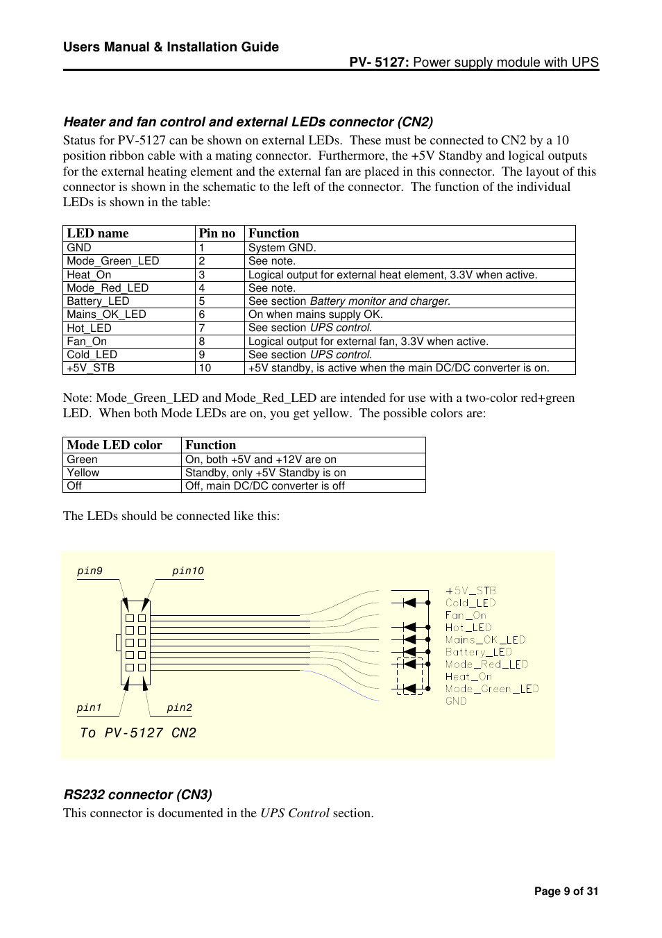 Micro Technic Micronix PV-5127 User Manual | Page 9 / 31
