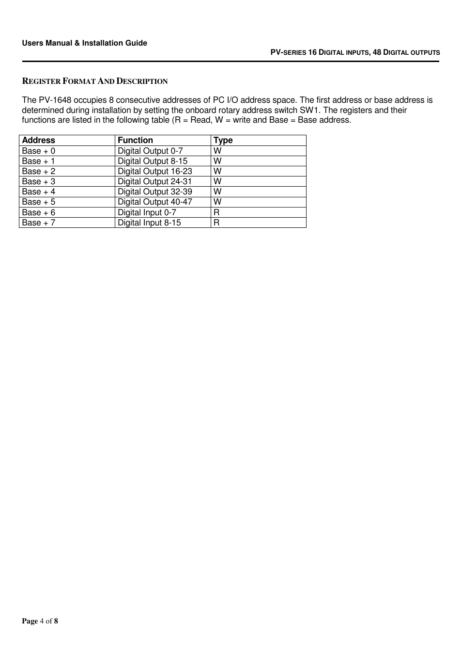 Micro Technic Micronix PV-1648 User Manual | Page 4 / 8