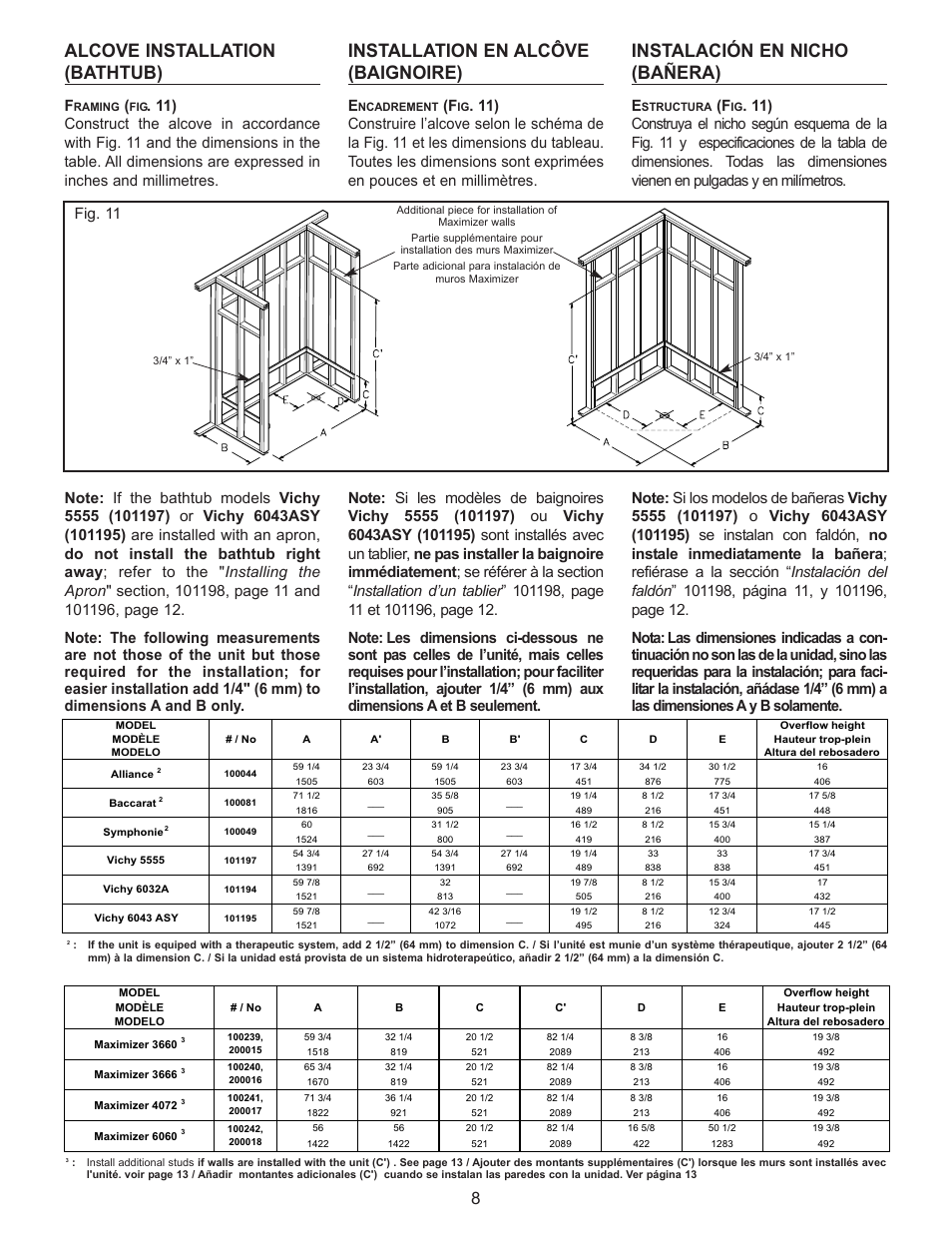 Alcove installation (bathtub), Installation en alcôve (baignoire), Instalación en nicho (bañera) | MAAX 10011916 User Manual | Page 10 / 28