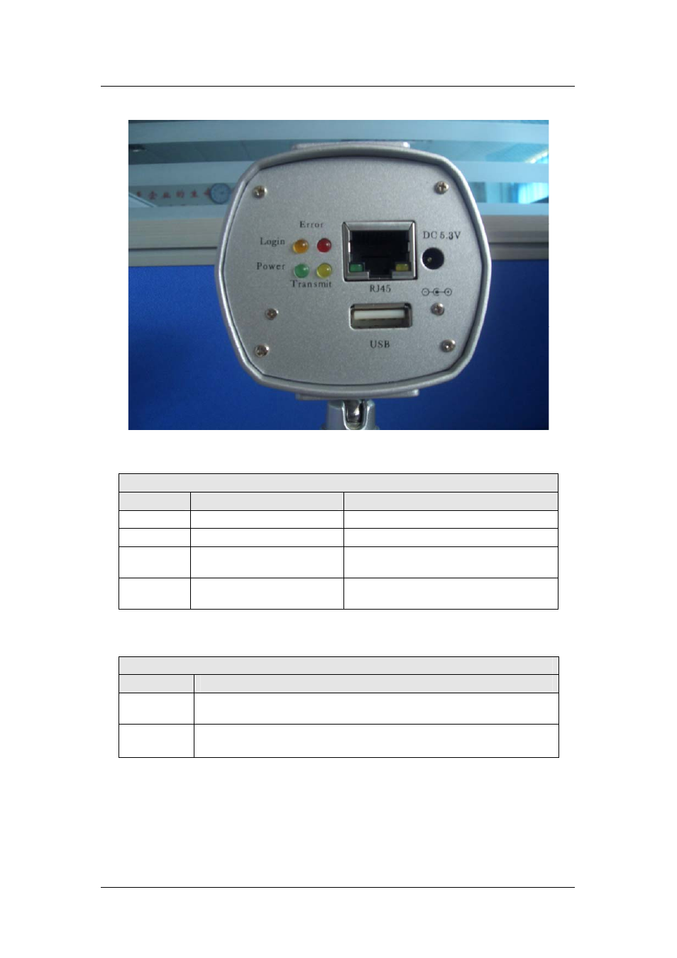 Chapter 2 iguard ip-220e hardware | Micon IP-220E User Manual | Page 6 / 87