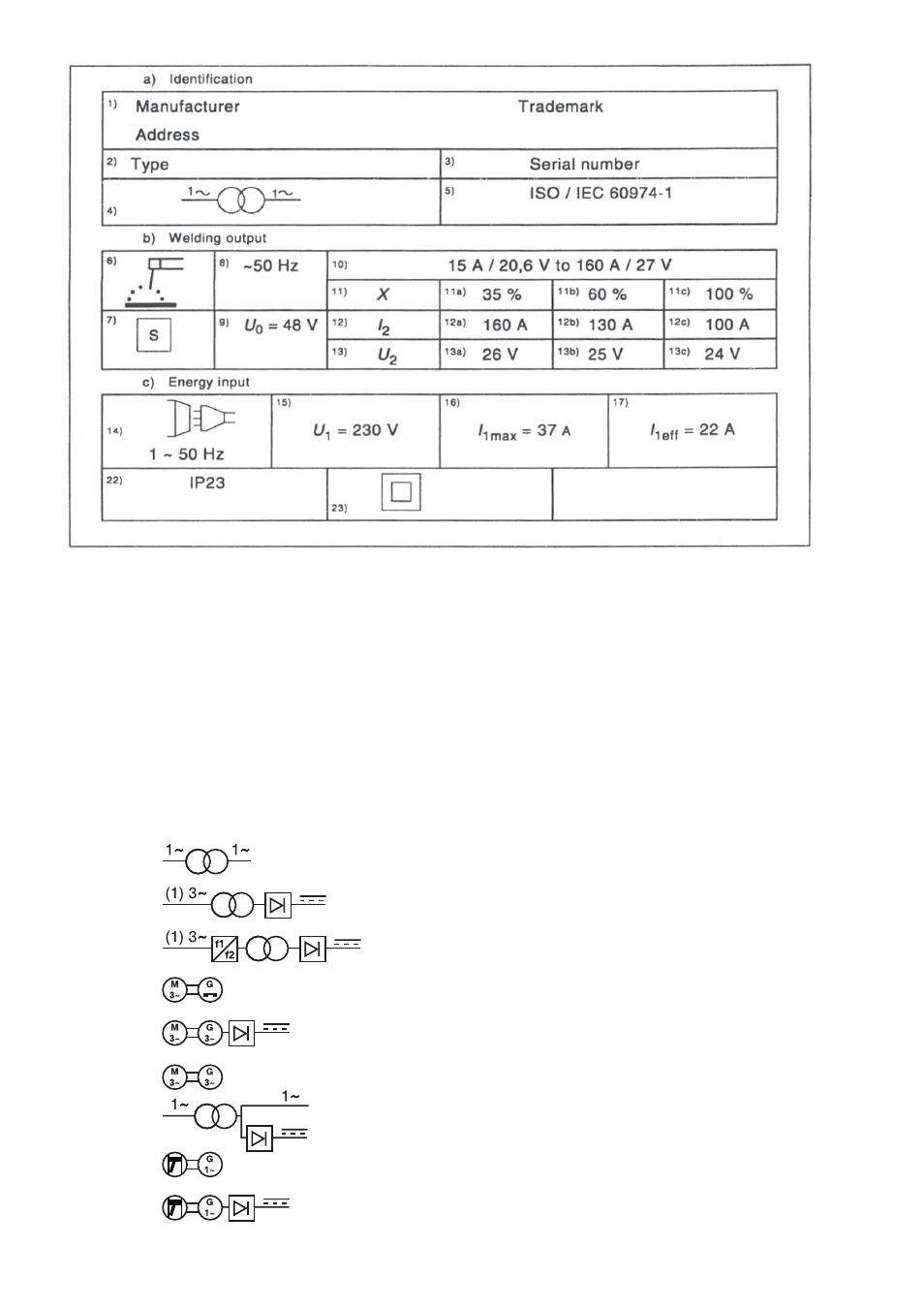 Metabo Invert 130/60 User Manual | Page 3 / 13