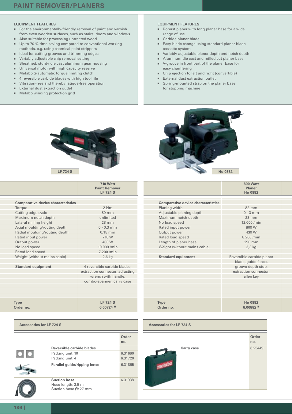 Paint remover/planers | Metabo Routers and Planers User Manual | Page 11 / 12