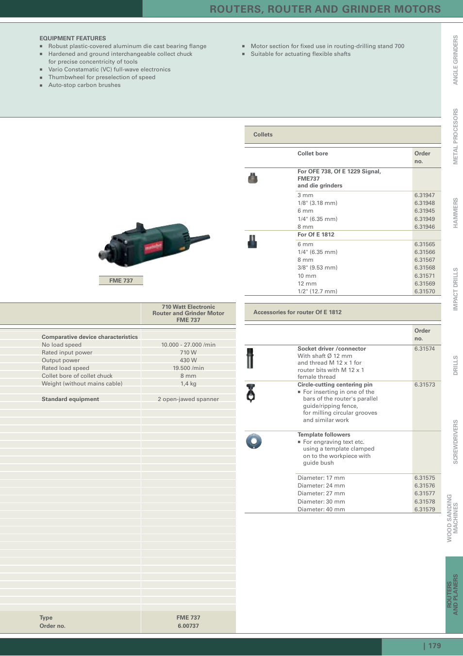 Routers, router and grinder motors | Metabo Routers and Planers User Manual | Page 4 / 12