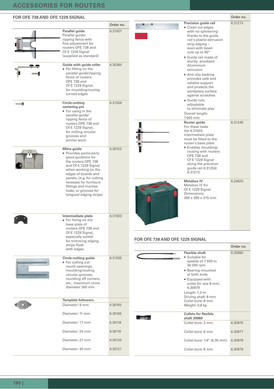 Accessories for routers | Metabo Routers and Planers User Manual | Page 5 / 12