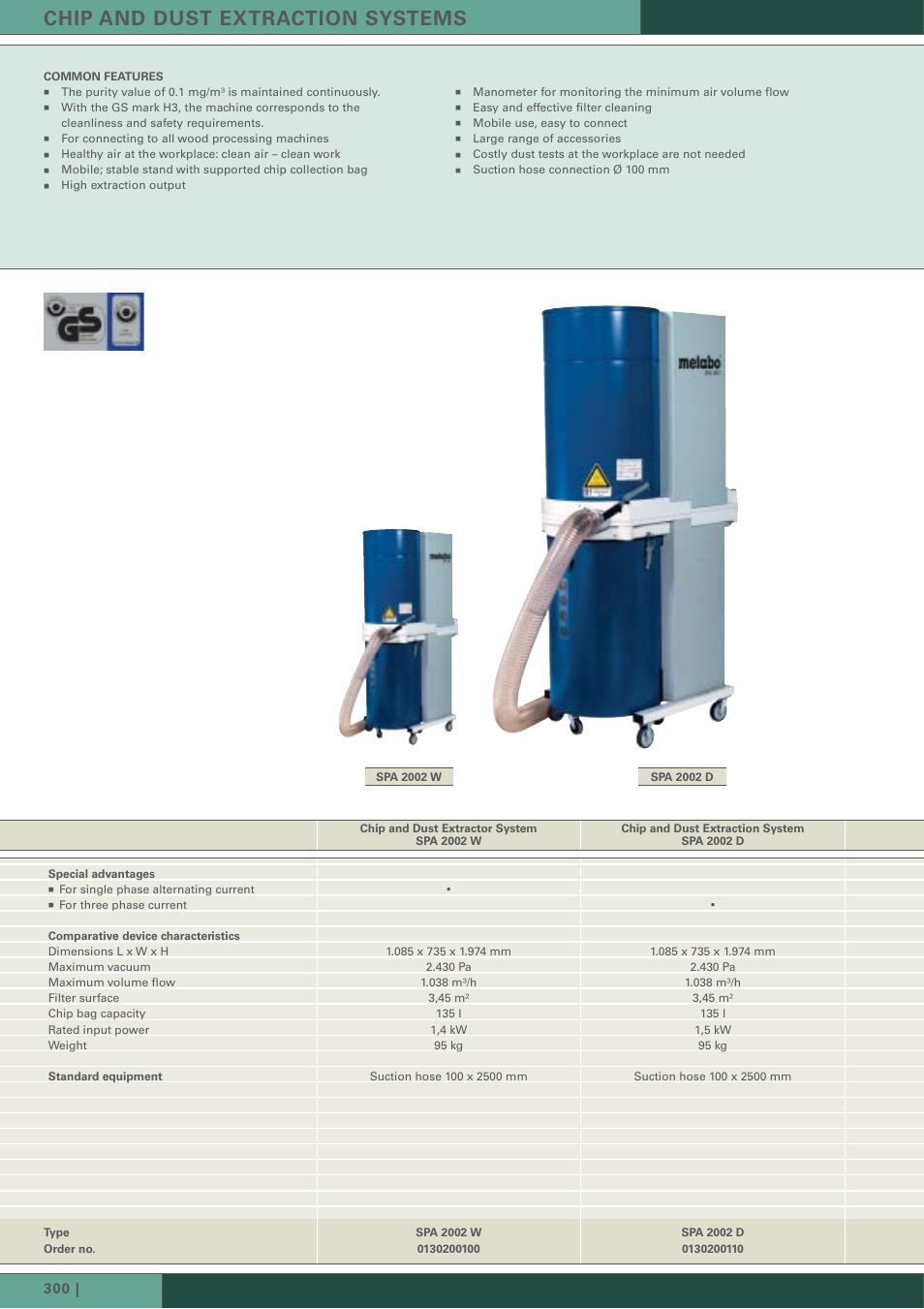 Chip and dust extraction systems | Metabo SPA 1101 User Manual | Page 2 / 3