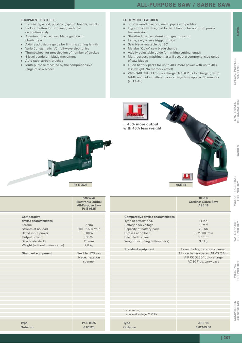 Metabo ASE 18 User Manual | 10 pages
