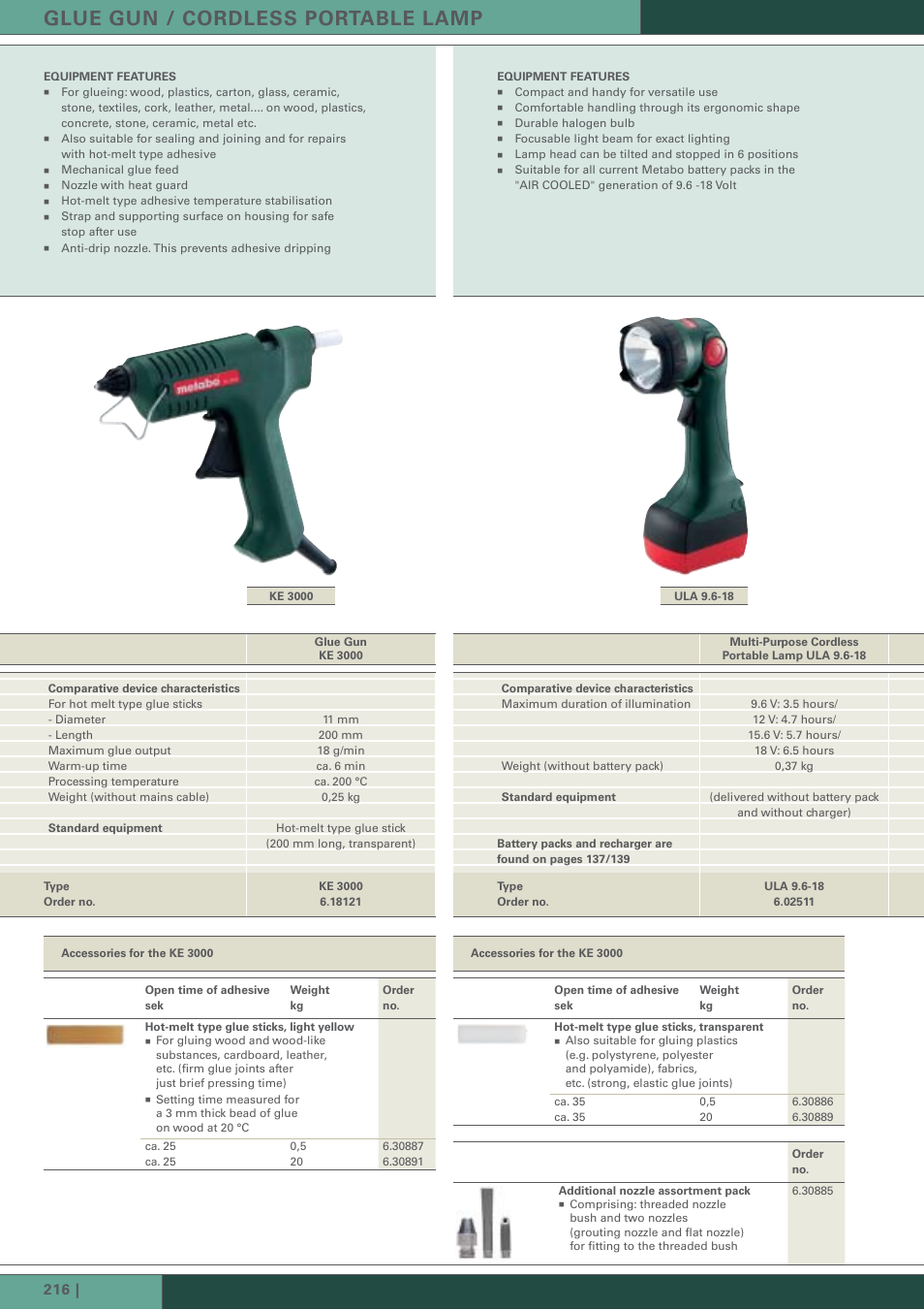 Glue gun / cordless portable lamp | Metabo ASE 18 User Manual | Page 10 / 10
