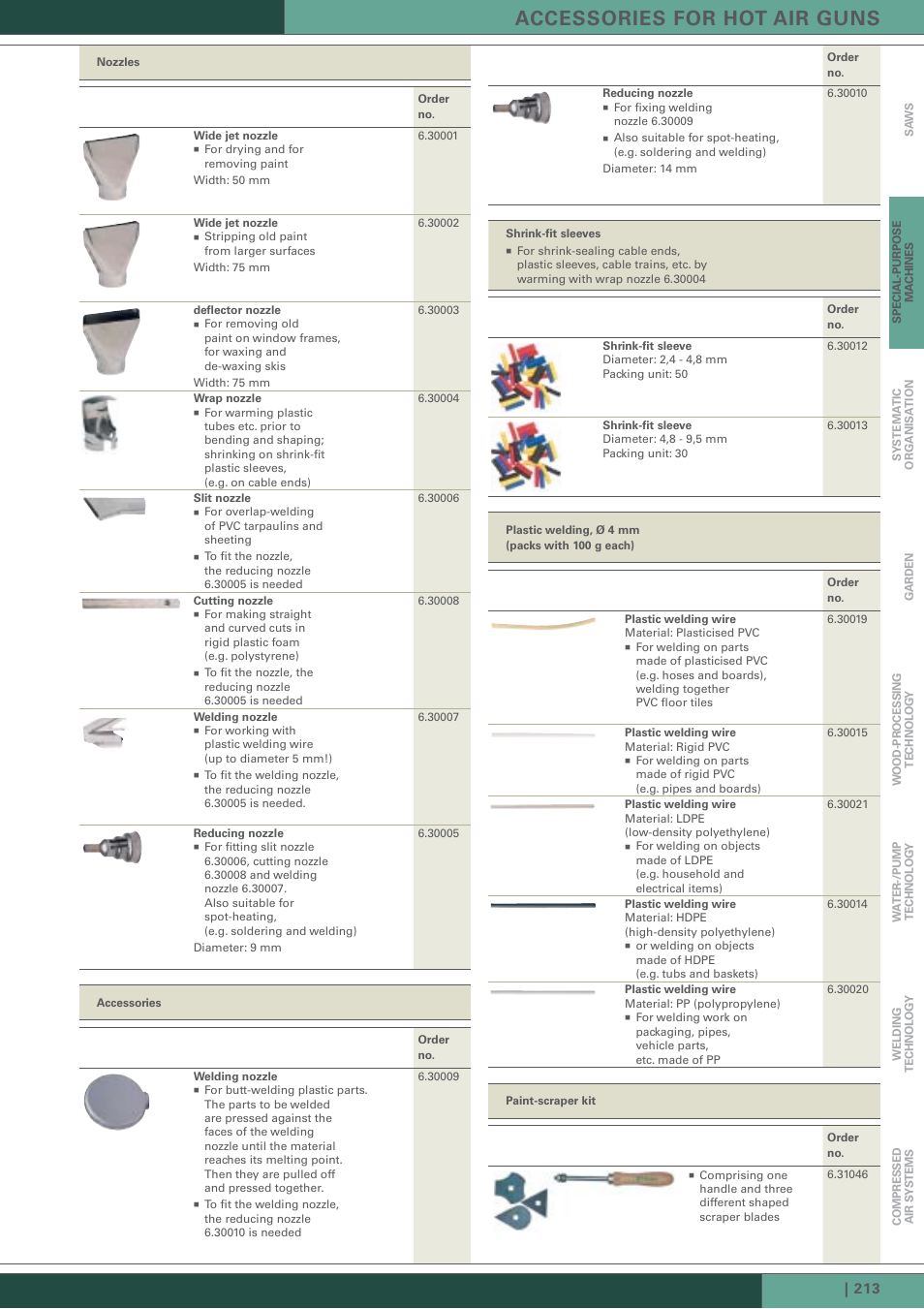 Accessories for hot air guns | Metabo ASE 18 User Manual | Page 7 / 10