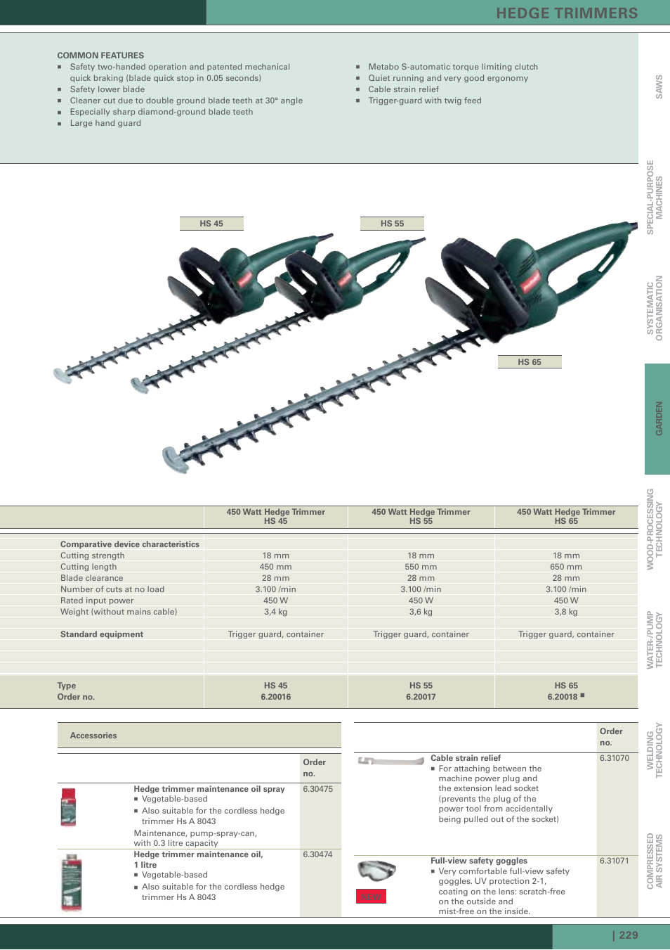 Hedge trimmers | Metabo HS-8545 User Manual | Page 4 / 7