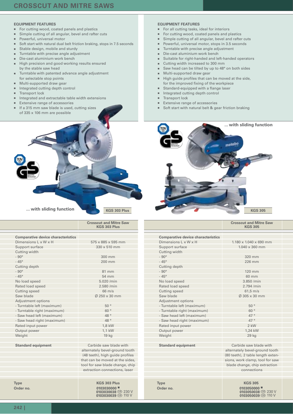 Crosscut and mitre saws, With sliding function | Metabo BW 600 User Manual | Page 10 / 14