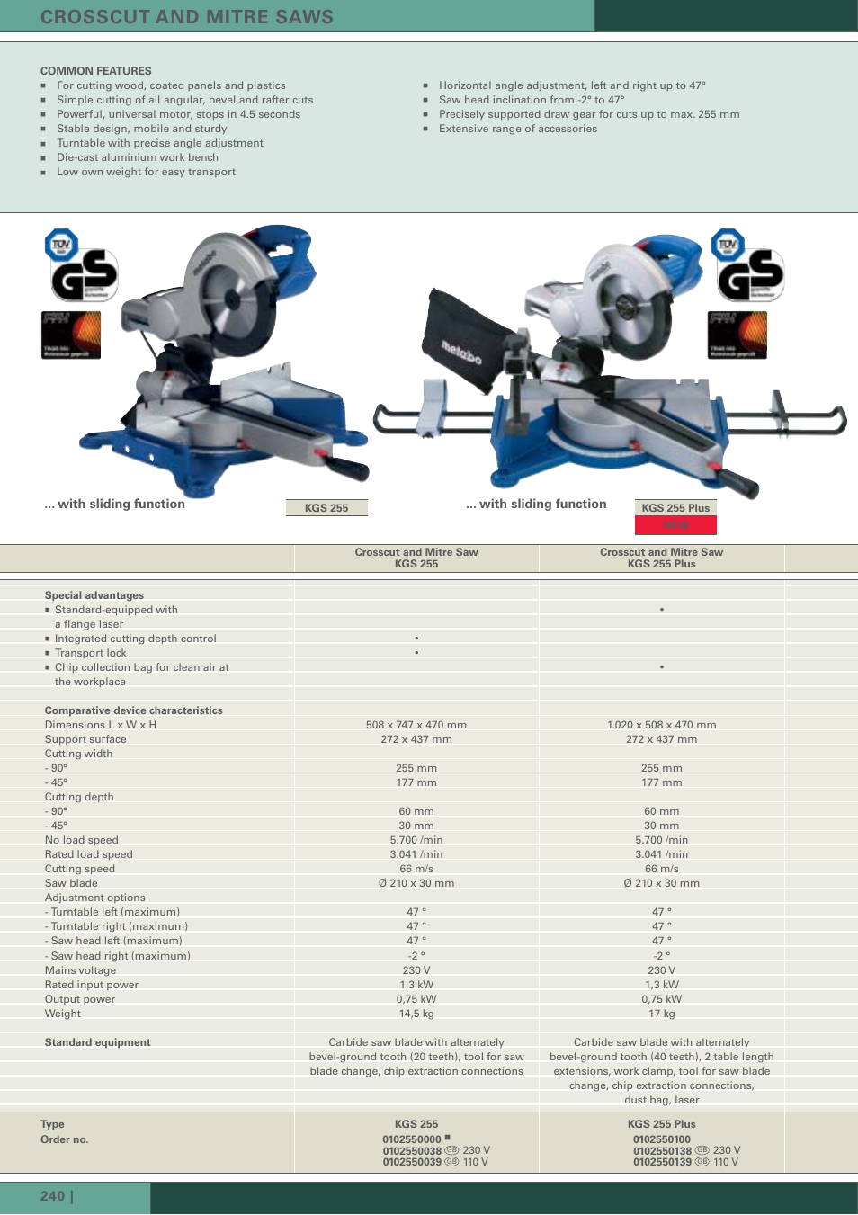 Crosscut and mitre saws | Metabo BW 600 User Manual | Page 8 / 14