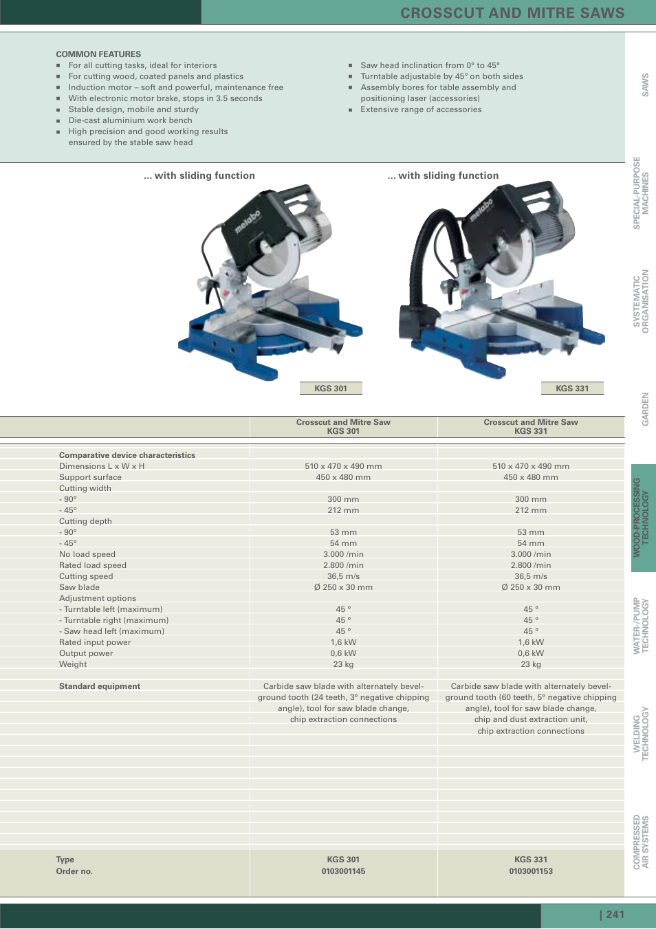 Crosscut and mitre saws | Metabo BW 600 User Manual | Page 9 / 14