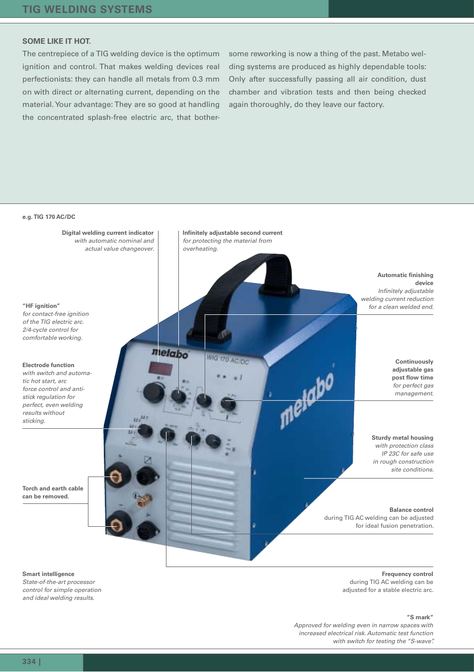 Metabo TIG 170 AC/DC User Manual | 14 pages