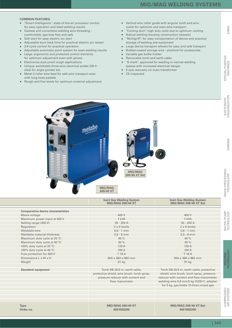 Mig/mag welding systems | Metabo TIG 170 AC/DC User Manual | Page 10 / 14