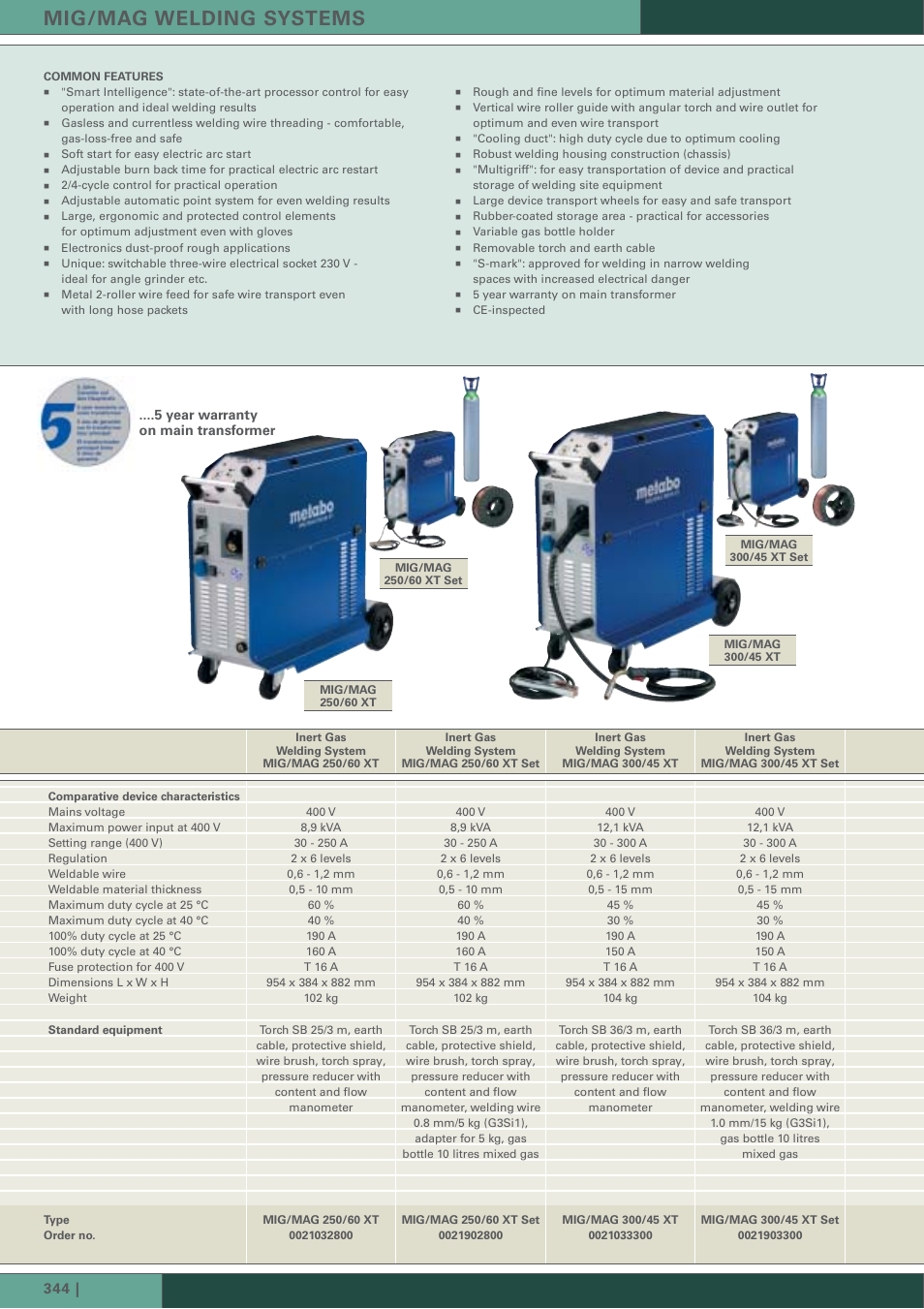 Mig/mag welding systems, Year warranty on main transformer | Metabo TIG 170 AC/DC User Manual | Page 11 / 14