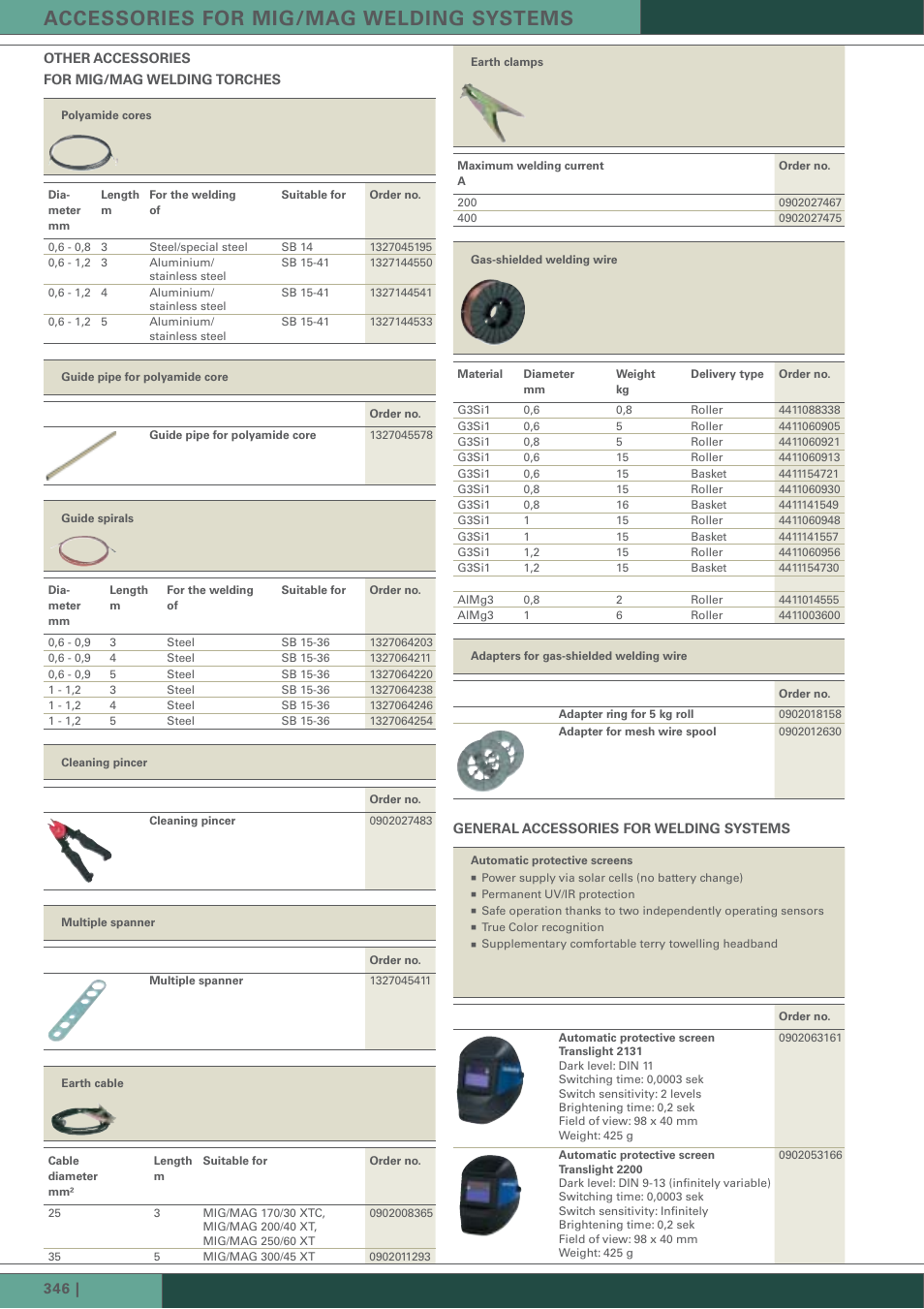 Accessories for mig/mag welding systems | Metabo TIG 170 AC/DC User Manual | Page 13 / 14