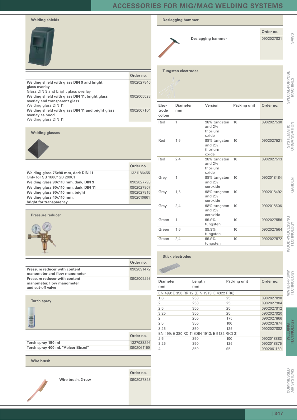 Accessories for mig/mag welding systems | Metabo TIG 170 AC/DC User Manual | Page 14 / 14