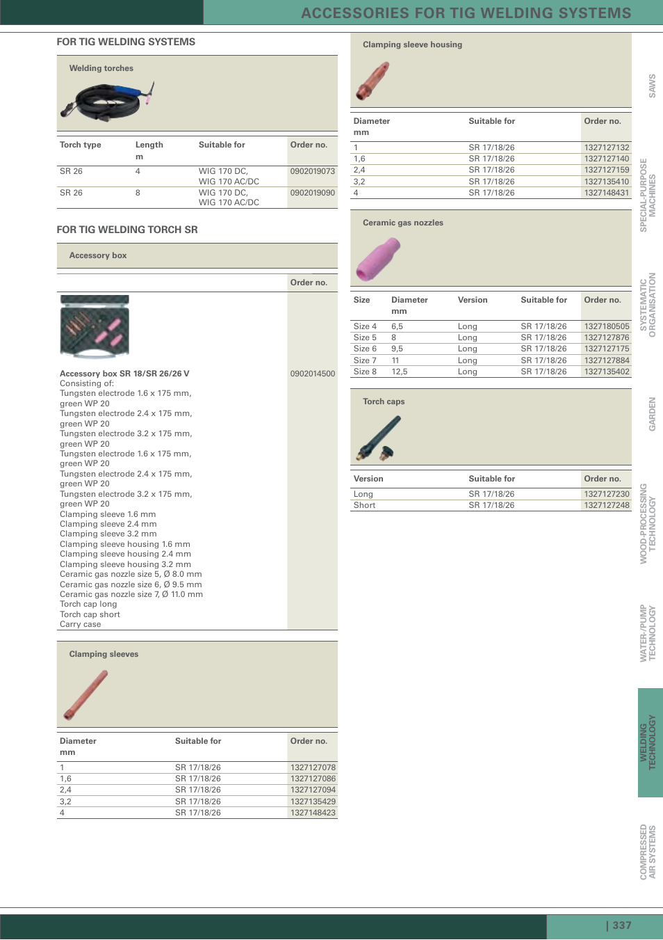 Accessories for tig welding systems | Metabo TIG 170 AC/DC User Manual | Page 4 / 14