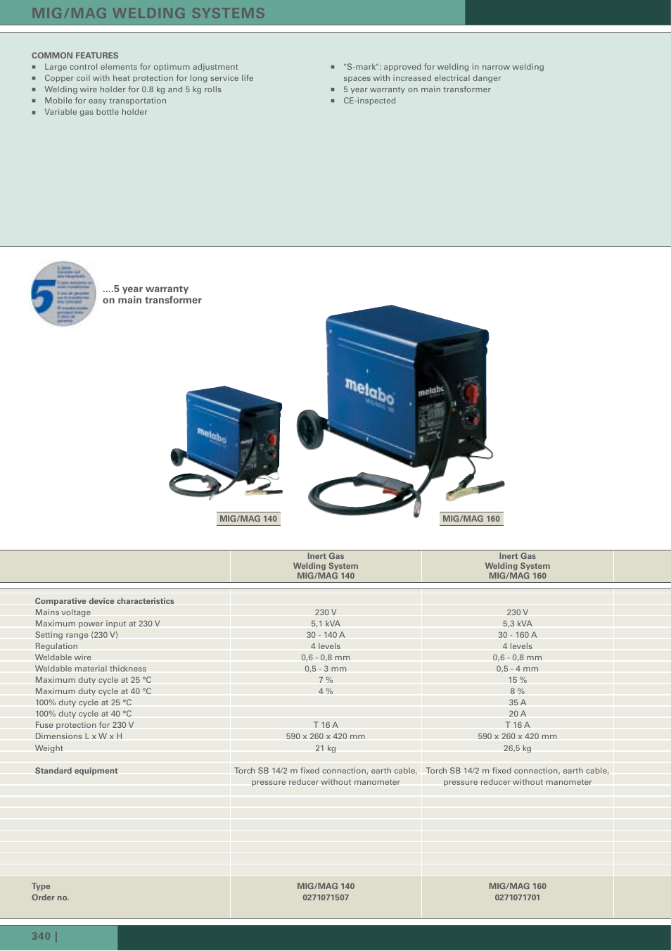 Mig/mag welding systems | Metabo TIG 170 AC/DC User Manual | Page 7 / 14