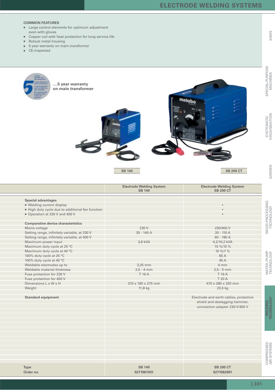 Electrode welding systems | Metabo Welding Technology User Manual | Page 10 / 12